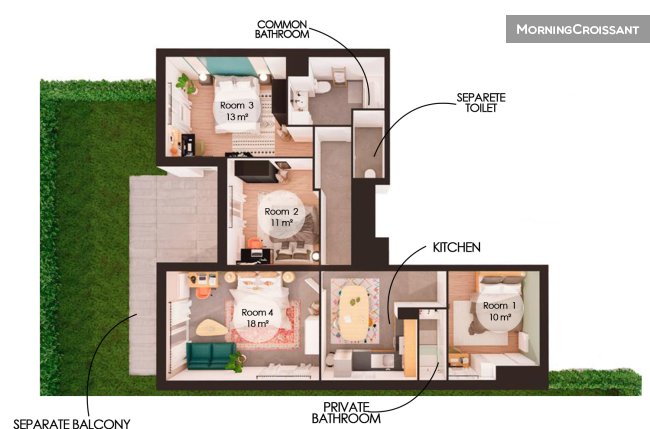 Chambre 11 m² à Schiltigheim - ST82